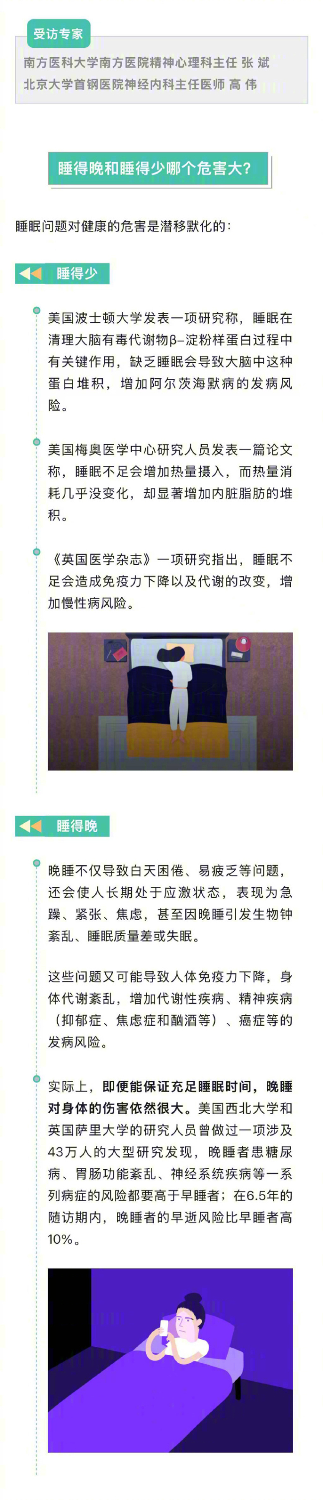 晚上这个时段入睡对心脏更友好
