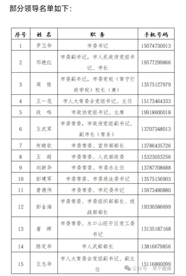 132名领导手机号公开 不只是敢接电话