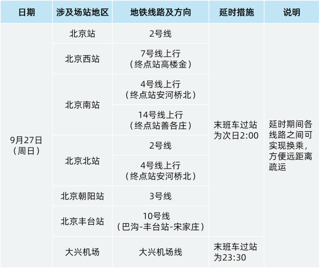 中秋返程