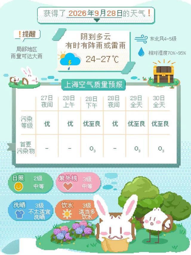 冷空气要来了!气温下降需添衣