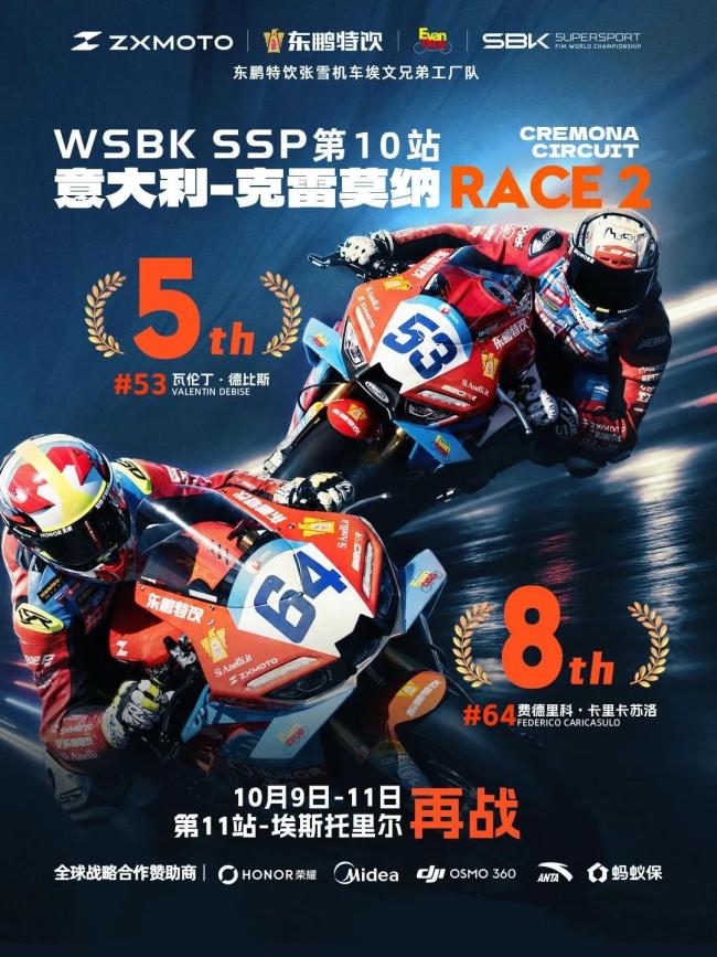 WSBK意大利站第二回合德比斯排名第五