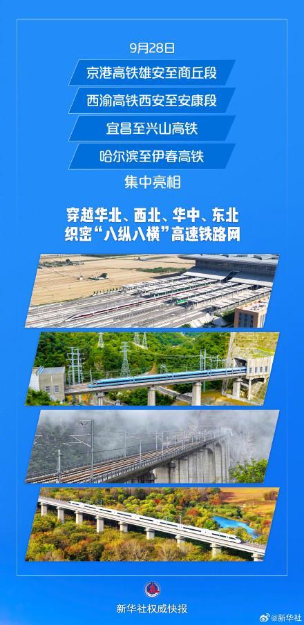 批重点高铁线路开通