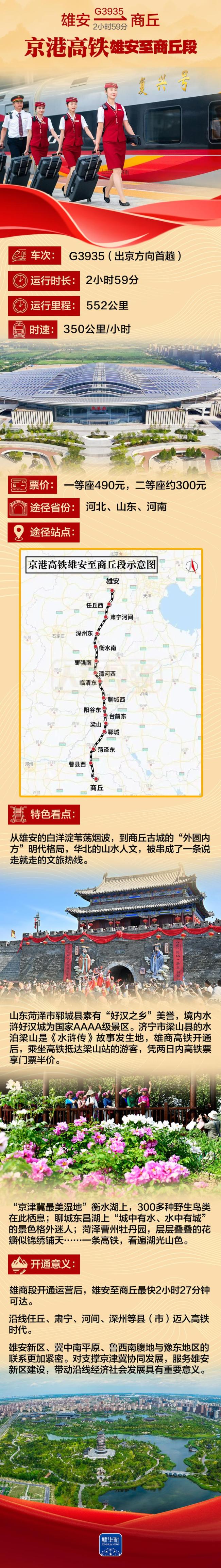 四线新高铁同日开通