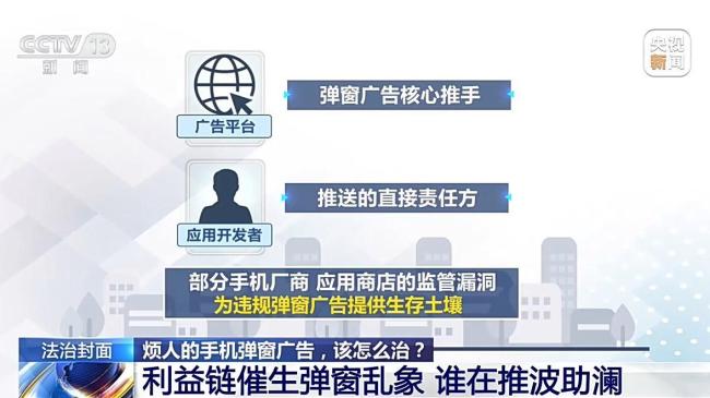防不胜防的手机广告弹窗该如何治?