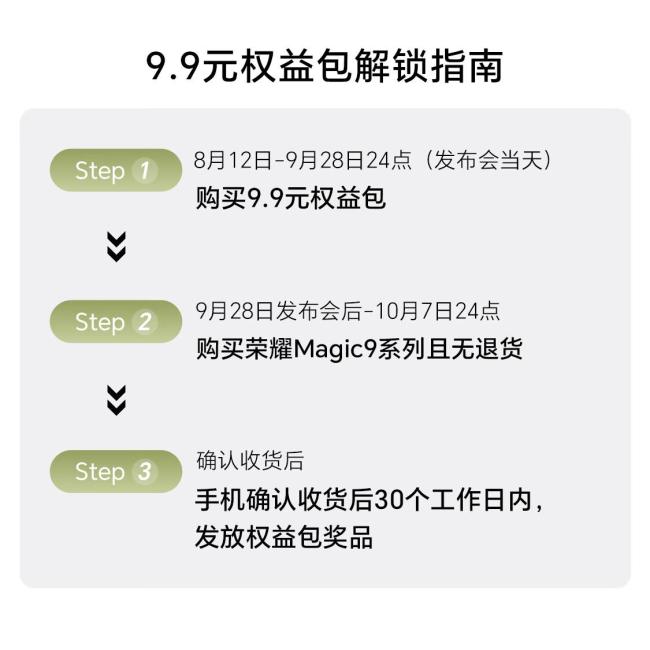 荣耀Magic9ProMax年度夯机