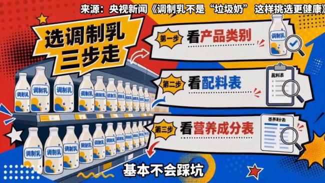 调制乳真不是垃圾奶 正确认知乳制品选择
