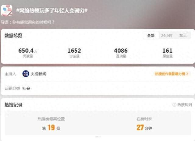 长期玩梗会导致语言贫乏吗
