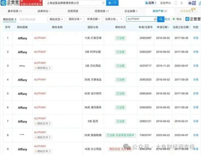 女顾客专柜消费超二十万珠宝,吐槽品牌后账号被封 Tiffany致歉并优先处理