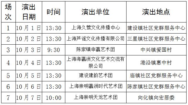 上海崇明 “黄金周天天演” 来了!家门口的好戏,速看排期~