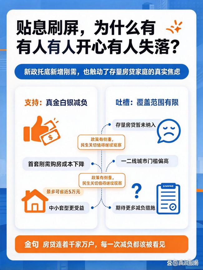 首套房贷财政贴息条件背后有何考量 四道门槛筛选刚需