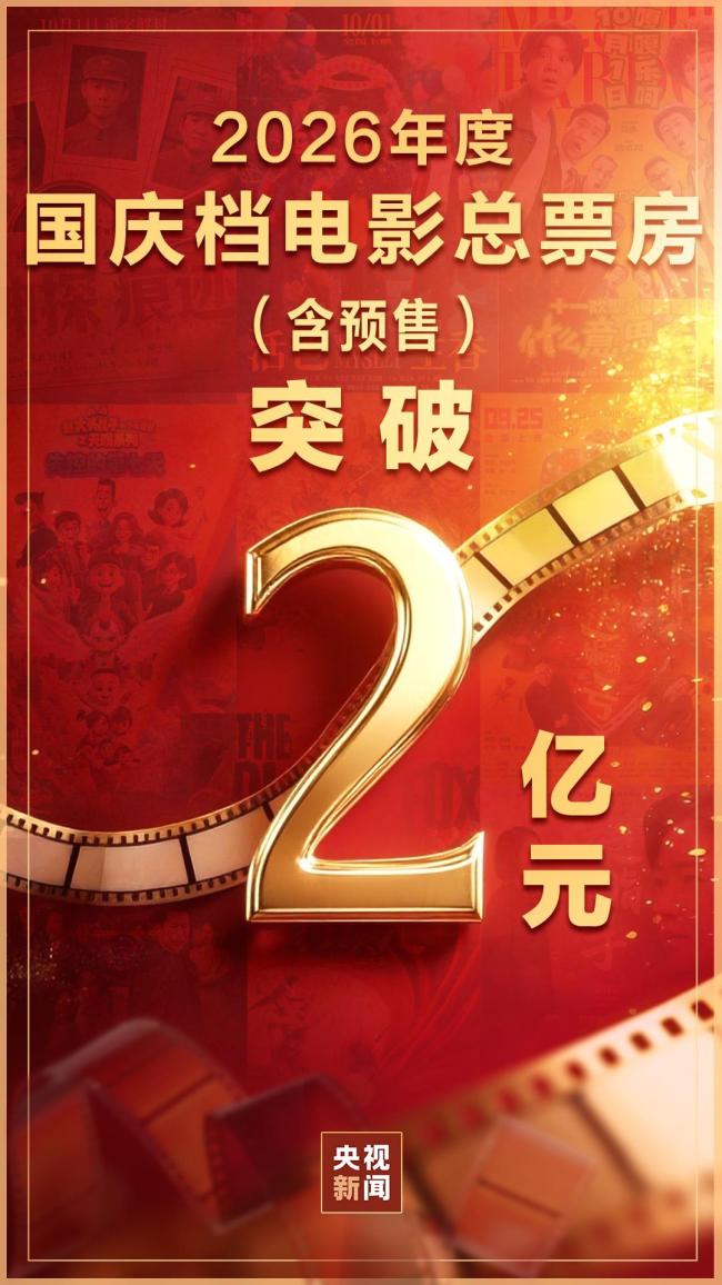 2026国庆档票房破2亿