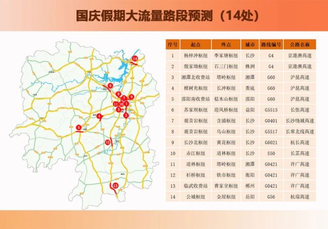 高速免费时代有可能到来吗 国庆假期继续实施免费政策