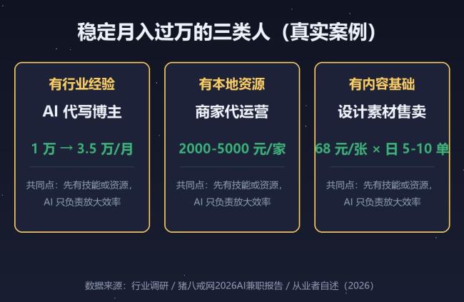 女子靠AI婚庆培训年入200万 技能与资源是关键