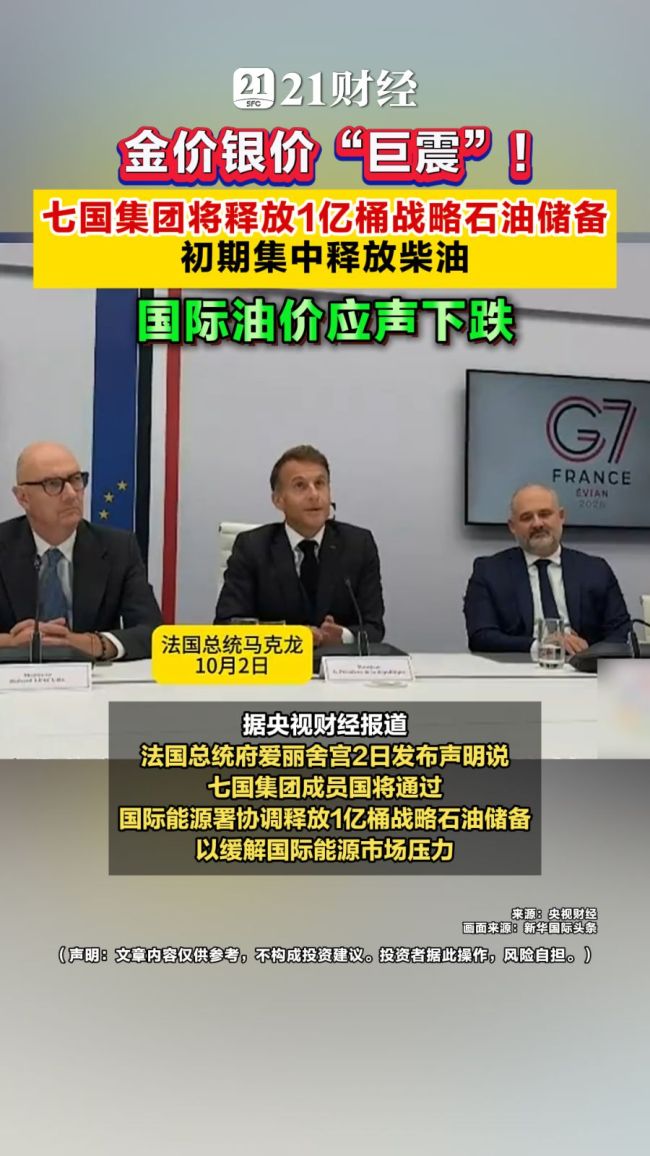 国际油价下跌
