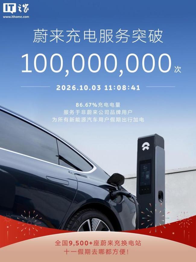 蔚来充电服务突破1亿次