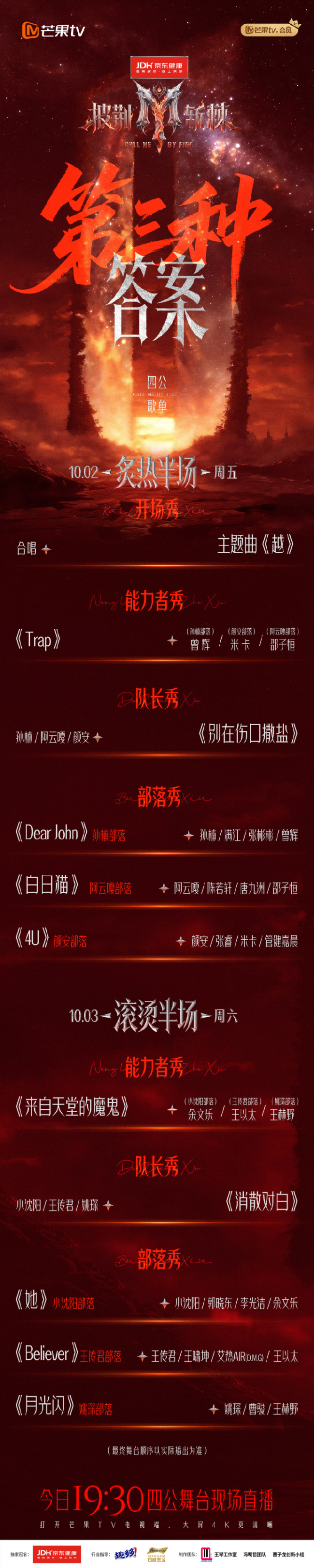 《披荆斩棘》四公舞台上半场赛果出炉 孙楠部落夺冠