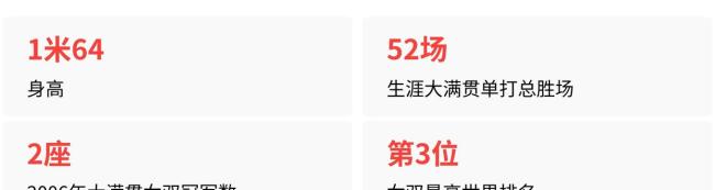 郑洁:种子选手都不想抽到郑钦文