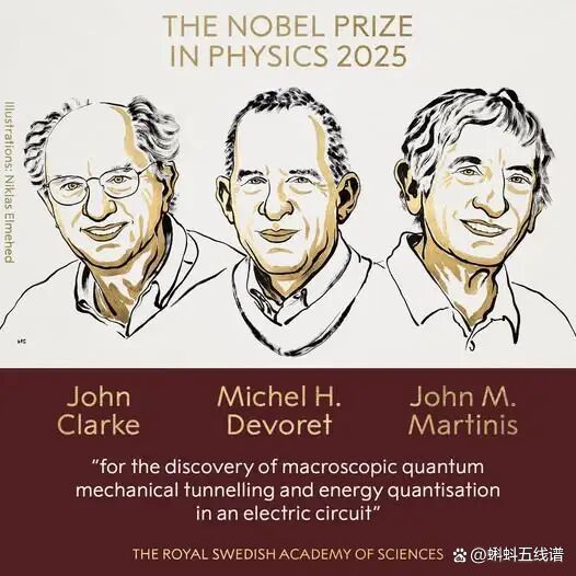 谁可能获得2026年诺贝尔物理学奖 量子物理研究再受关注