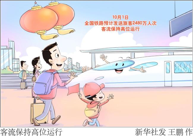 全国客流持续高位运行