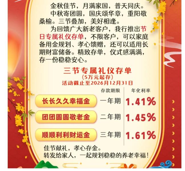 部分中小银行限时“加息”揽储