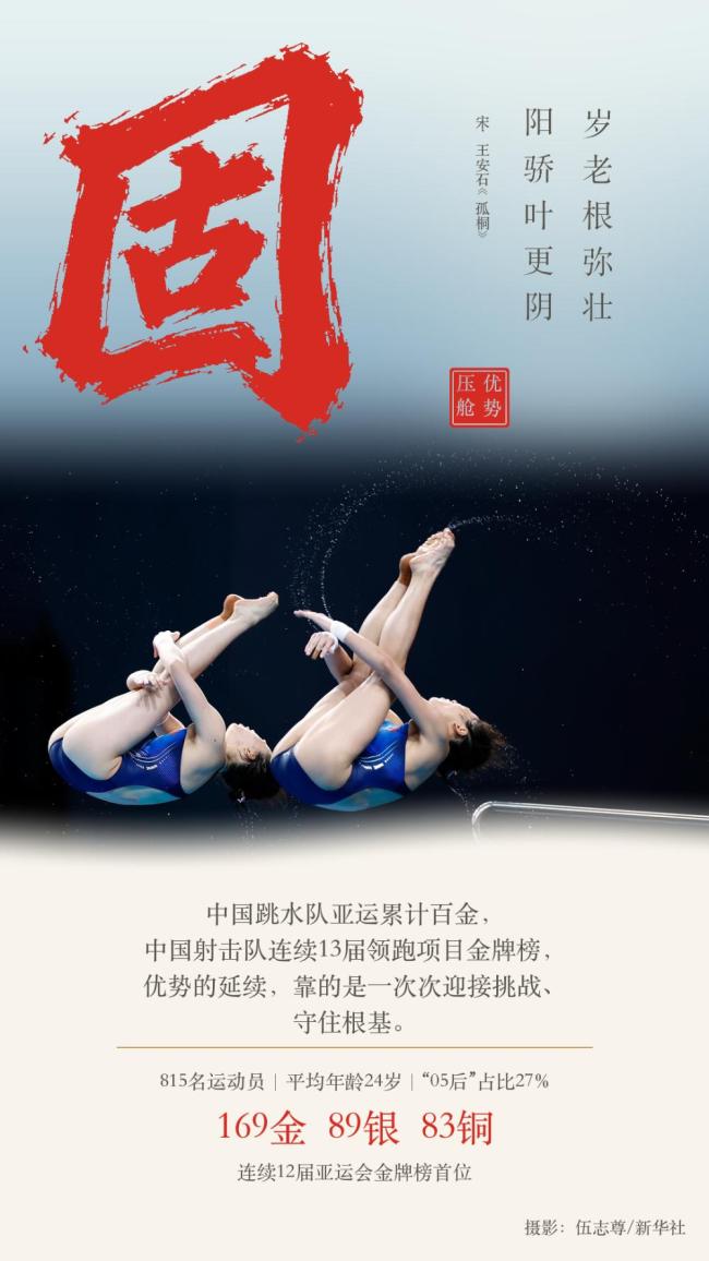 九字读懂中国体育的亚运答卷 赛场见证成长与突破