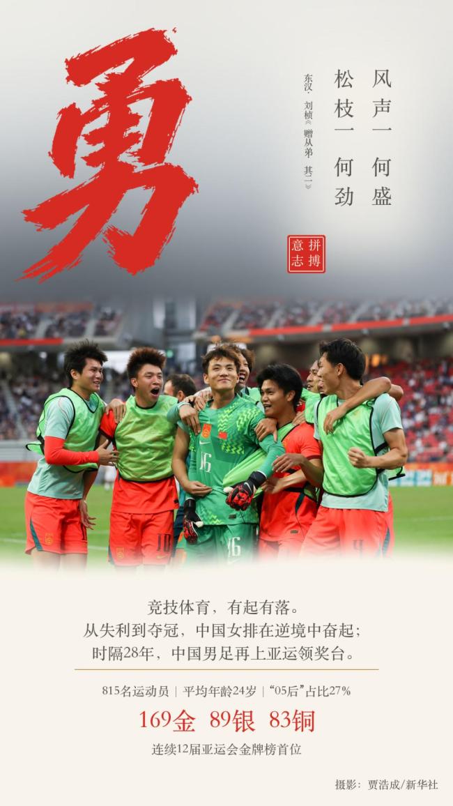 九字读懂中国体育的亚运答卷 赛场见证成长与突破