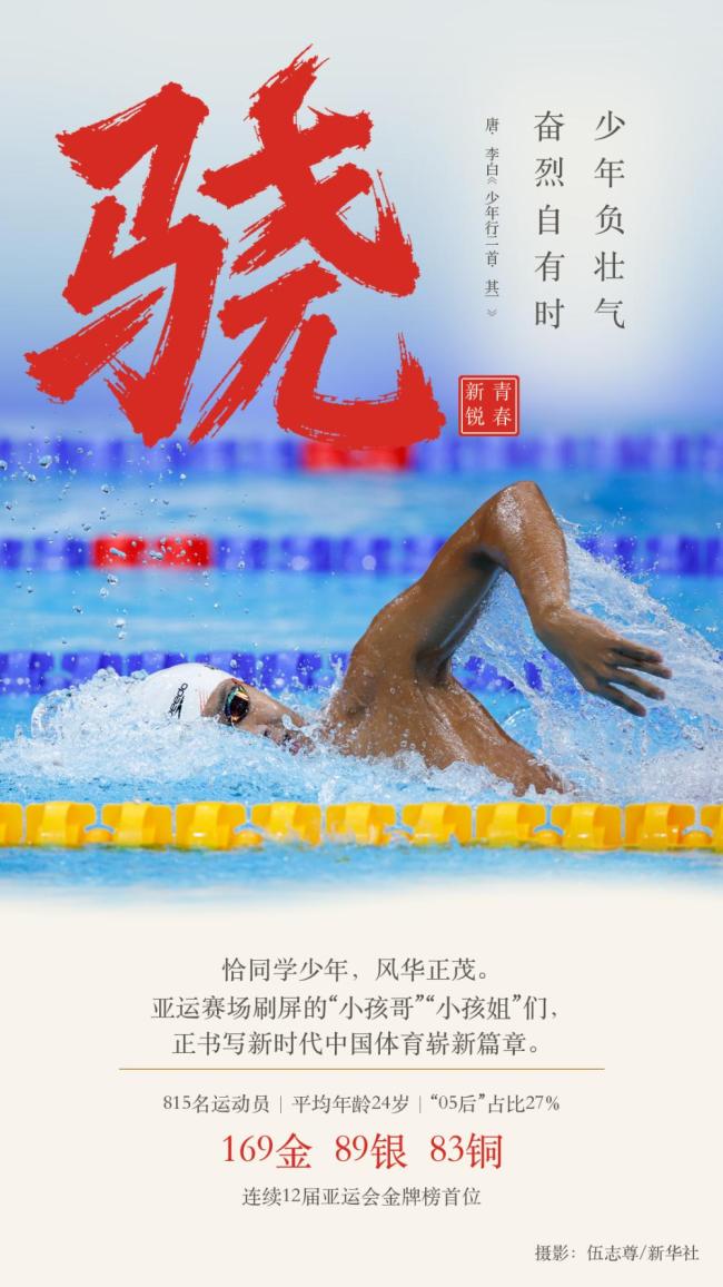 九字读懂中国体育的亚运答卷