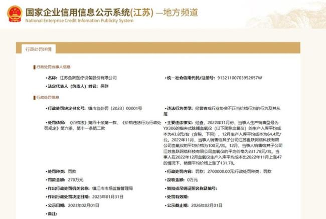 鱼跃医疗 千万级执行案 内控风险频现