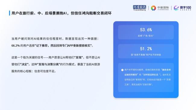 这个假期年轻人成了“排表人” 行程规划到极致