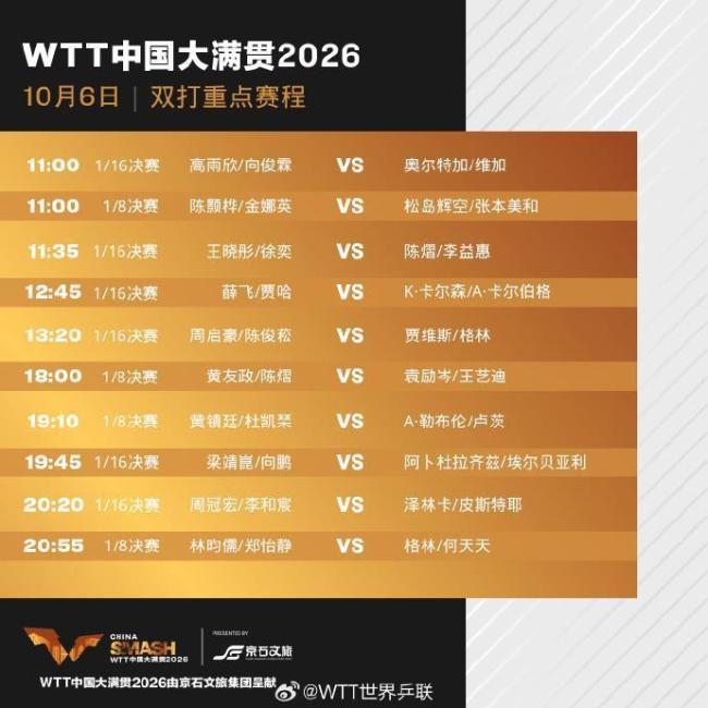 WTT中国大满贯今日赛程速览 国乒多将出战