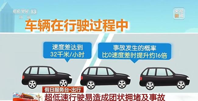 返程高峰警惕隧道黑洞和白洞效应 安全驾驶需知