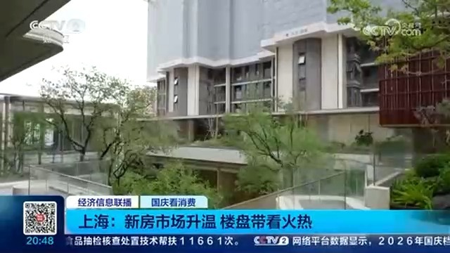 一线城市楼市新变化 政策红利带动市场回暖