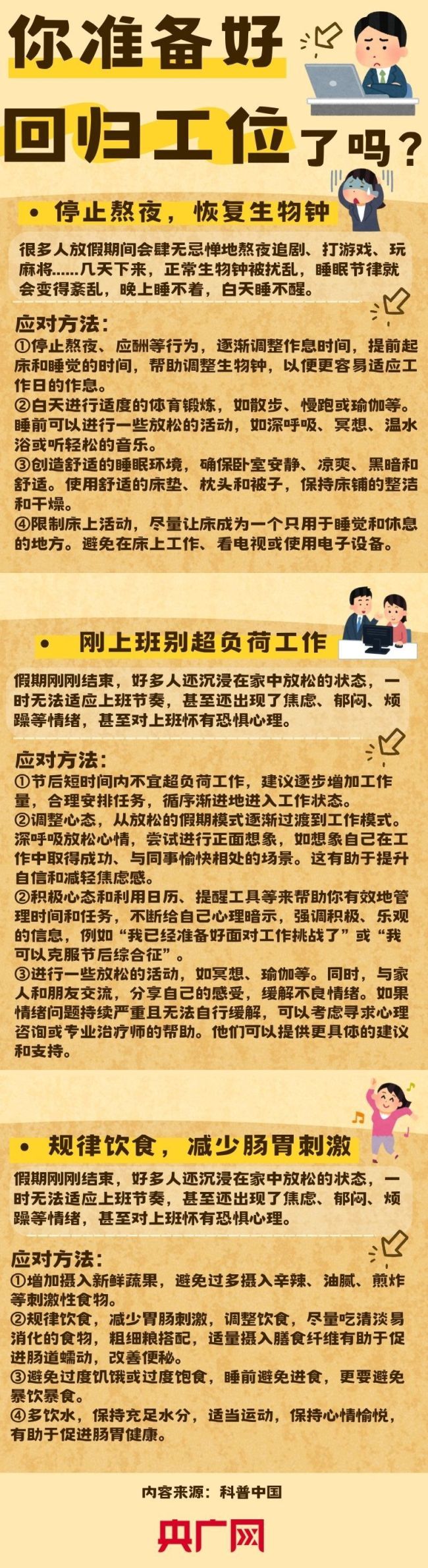 假期即将结束 你准备好回归工位了吗