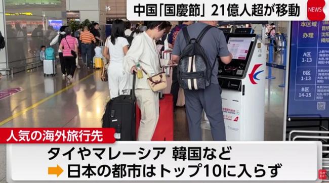 国庆假期出境游：日本跌出前十