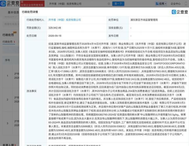 开市客杏干复检仍不合格