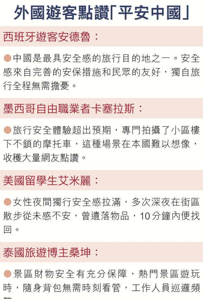 博主：中国游的吸引力不止免签 安全感让游客更放心