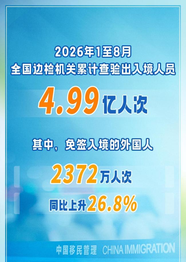博主：中国游的吸引力不止免签 安全感让游客更放心