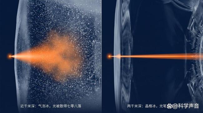 诺贝尔物理学奖揭晓，34年首次1人独获 哈尔岑的南极冰立方壮举