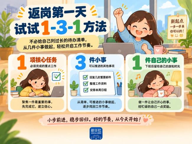 假期综合征并非疾病 身心适应不良需调整