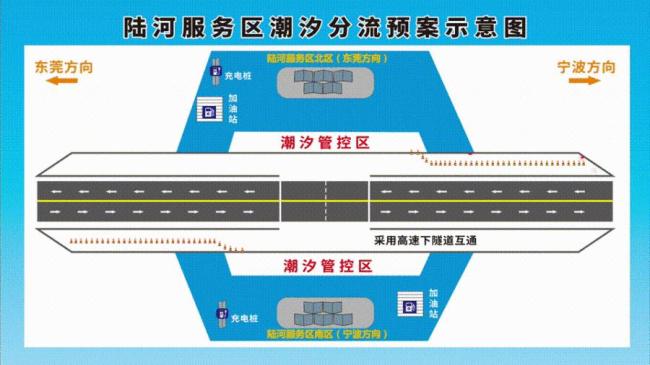 返程高峰高速“潮汐车道”上线 23个重要点段实施精细化治理