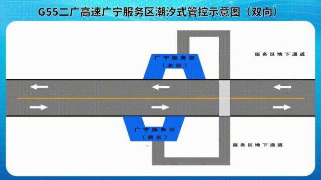 返程高峰高速“潮汐车道”上线 23个重要点段实施精细化治理