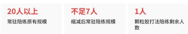 中国大满贯何卓佳VS张本美和 胶皮与落点的较量