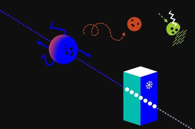 透视2026年诺贝尔物理学奖 解读宇宙来信