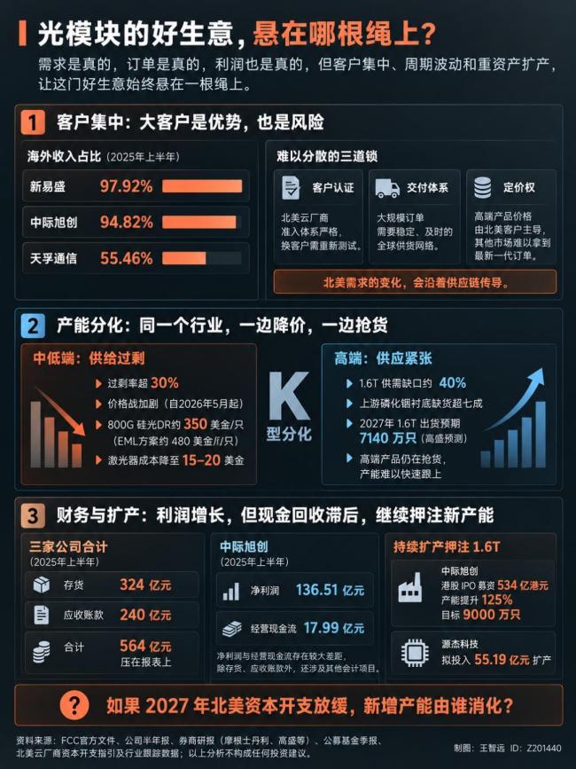 国庆后科技股集体破位暴跌 市场情绪脆弱引发踩踏