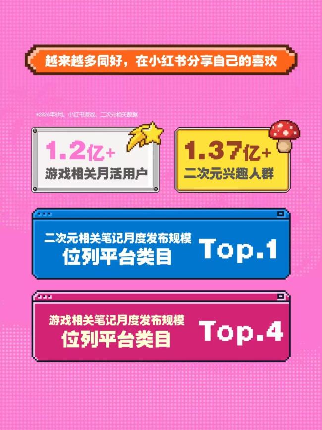 第二届RED LAND收官:5天超20万人登岛,人数较去年翻倍 20万人,一起造了五天的梦
