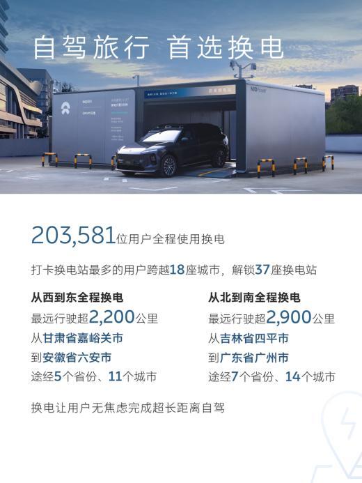 蔚来发布十一假期用户加电报告 换电服务创新高
