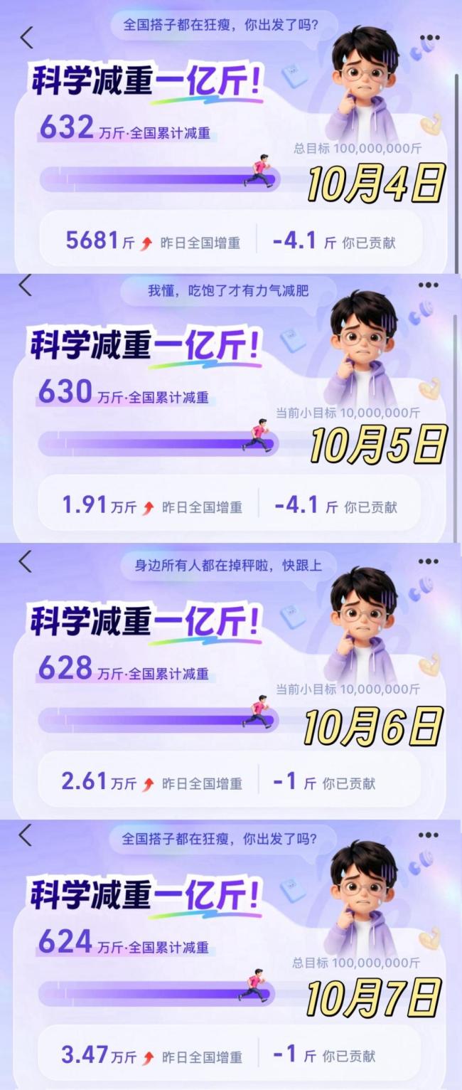 中秋国庆假期60万人长胖100万斤