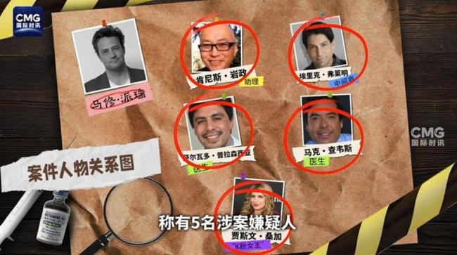 《老友记》五人组拒演“钱德勒”纪录片 因过度悲伤缺席