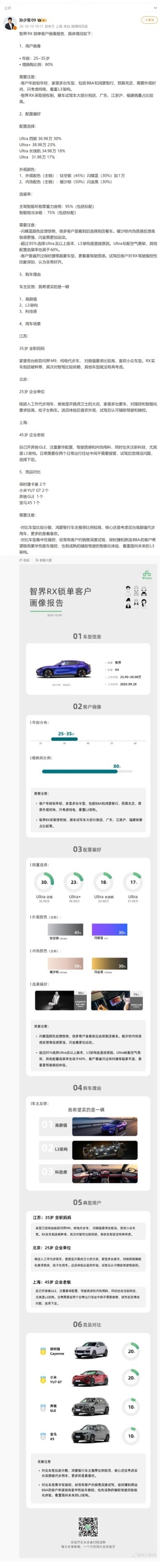 智界RX锁单客户画像