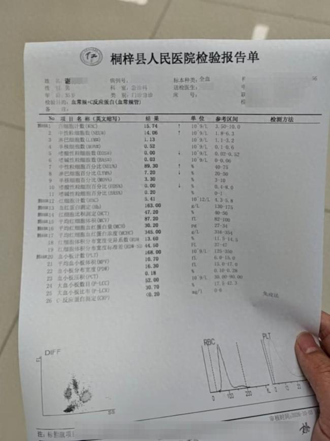 新郎婚礼当天就医离世家属委托尸检